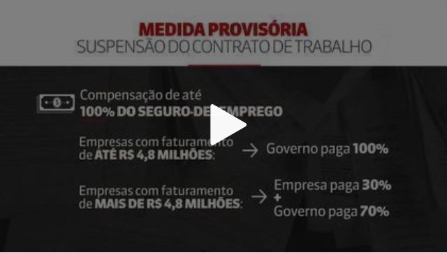 Medida Provisoria - Abrir Empresa Simples